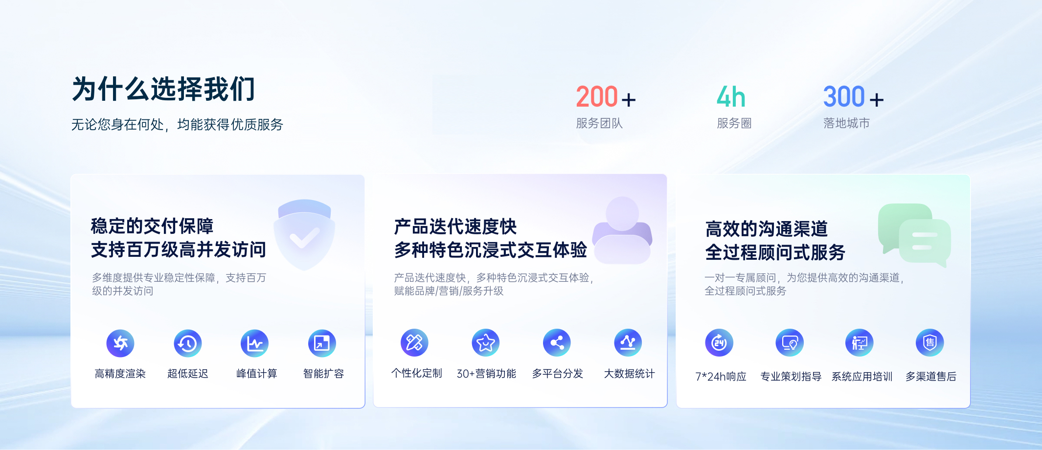 VR全景拍摄制作