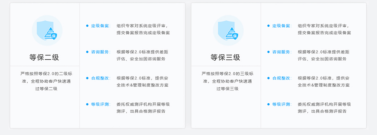 等级保护解决方案