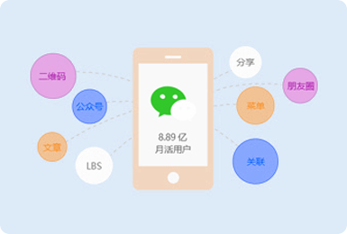 共享微信9亿用户,让应用触手可及,打造微信全生态