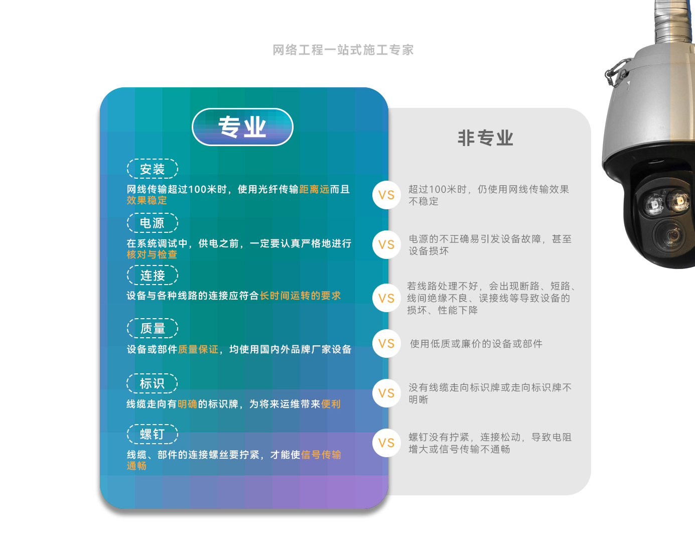 专业智能弱电工程